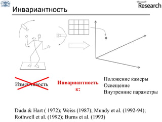 Ограничения детектораSource: Martin et al. 2003