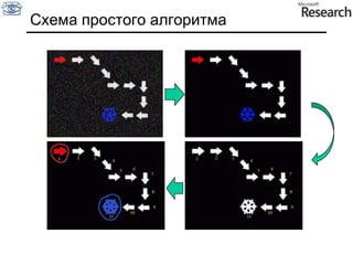 Как их сравнить друг с другом?