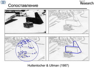 СопоставлениеHuttenlocher & Ullman (1987)
