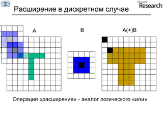 Применение DT Совмещаем шаблон и карту DT