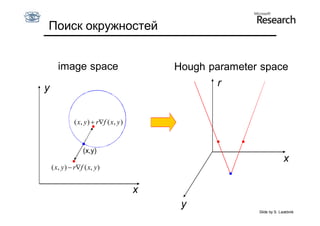 Поиск окружностей


       image space                          Hough parameter space
y                                                  r


              ( x, y )  rf ( x, y )



                  (x,y)
                                                                         x
    ( x, y )  rf ( x, y)


                                        x
                                             y
                                                           Slide by S. Lazebnik
 