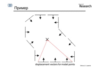 Пример




         displacement vectors for model points   Slide by S. Lazebnik
 