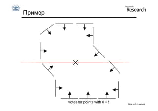 Пример




         votes for points with θ =   Slide by S. Lazebnik
 