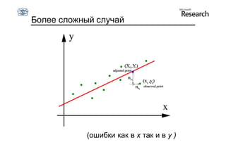 Более сложный случай




           (ошибки как в x так и в y )
 