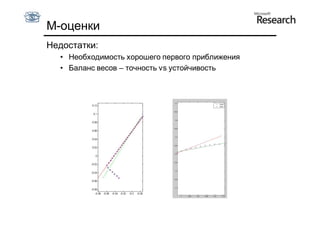 М-оценки
Недостатки:
  • Необходимость хорошего первого приближения
  • Баланс весов – точность vs устойчивость
 