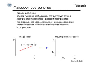 Фазовое пространство
• Пример для линий
• Каждая линия на изображении соответствует точке в
  пространстве параметров (фазовом пространстве)
• Необходимо, что всевозможные линии на изображении
  соответствовали ограниченной области в фазовом
  пространстве



    Image space                    Hough parameter space




                                                 Source: S. Seitz
 
