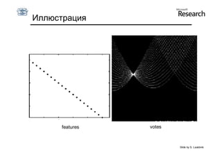 Иллюстрация




      features   votes



                         Slide by S. Lazebnik
 
