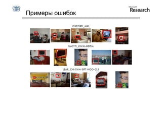 Примеры ошибок
 