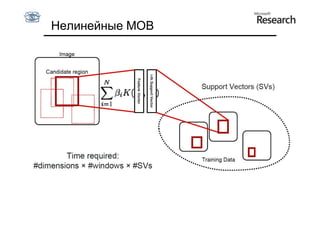 Нелинейные МОВ
 