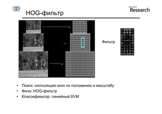 HOG-фильтр



                                          Фильтр




• Поиск: скользящее окно по положению и масштабу
• Фичи: HOG-фильтр
• Классификатор: линейный SVM
 