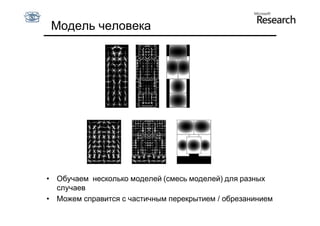 Модель человека




• Обучаем несколько моделей (смесь моделей) для разных
  случаев
• Можем справится с частичным перекрытием / обрезанинием
 