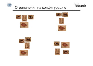 Ограничения на конфигурацию
 