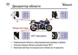 Дескриптор области




• Нормализуем области к фиксированному размеру и форме
• Опишем каждую область дескриптором SIFT
• Квантуем вектора по визуальным словам (пр. K-средних)
 