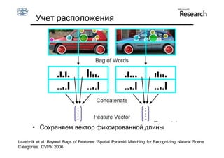 Учет расположения




       • Сохраняем вектор фиксированной длины

Lazebnik et al. Beyond Bags of Features: Spatial Pyramid Matching for Recognizing Natural Scene
Categories. CVPR 2006.
 