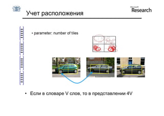 Учет расположения




• Если в словаре V слов, то в представлении 4V
 