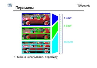 Пирамиды




• Можно использовать пирамиду
 