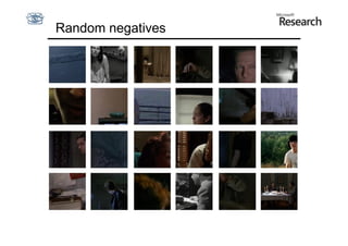 Random negatives
 