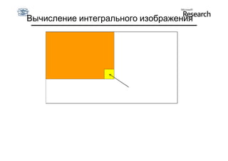 Вычисление интегрального изображения
 