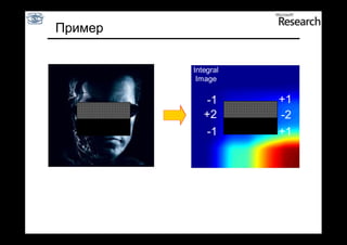 Пример


         Integral
          Image

             -1     +1
            +2      -2
             -1     +1
 