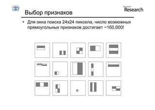 Выбор признаков
• Для окна поиска 24x24 пиксела, число возможных
  прямоугольных признаков достигает ~160,000!
 