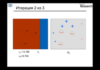 Итерация 2 из 3


           +               -           +        -
       +O +                        +        +
+      -         -O            +   -        -
                           -                    -
+ -O                           +
                                   -
    e2 = 0.196        h2               D2
    a2=0.704
 