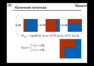 Конечная гипотеза



0.42                     + 0.70                  + 0.32


       H final  sign[0.42  h1 ( x)  0.70  h2 ( x)  0.72  h3 ( x)]

                                                        -   +
                 - 1, x   0                      + +
       hi ( x)  
                   1, x  1                    + - -
                                                  +-    -
 