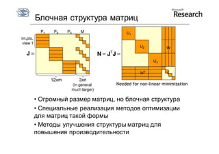 Блочная структура матриц




• Огромный размер матриц, но блочная структура
• Специальные реализация методов оптимизации
для матриц такой формы
• Методы улучшения структуры матриц для
повышения производительности
 