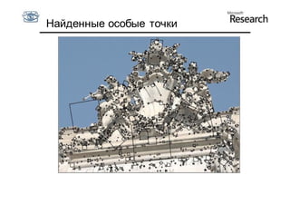 Найденные особые точки
 