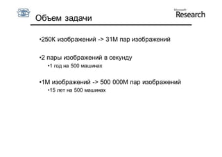 Объем задачи

•250К изображений -> 31М пар изображений

•2 пары изображений в секунду
  •1 год на 500 машинах


•1М изображений -> 500 000М пар изображений
  •15 лет на 500 машинах
 