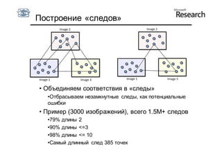 Построение «следов»




• Объединяем соответствия в «следы»
  •Отбрасываем незамкнутные следы, как потенциальные
  ошибки
• Пример (3000 изображений), всего 1.5М+ следов
  •79% длины 2
  •90% длины <=3
  •98% длины <= 10
  •Cамый длинный след 385 точек
 