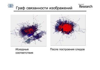 Граф связанности изображений




Исходные        После построения следов
соответствия
 