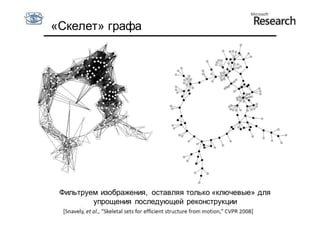 «Скелет» графа




 Фильтруем изображения, оставляя только «ключевые» для
         упрощения последующей реконструкции
 