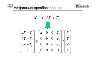 Аффинные преобразования

           X   AX  Tx


  aX  Tx  a     0 0 Tx   X 
   bY  T   0            Y 
                    b 0 Ty   
         y
                          *
   cZ  Tz   0   0 c Tz   Z 
                          
   1  0          0 0 1  1
 