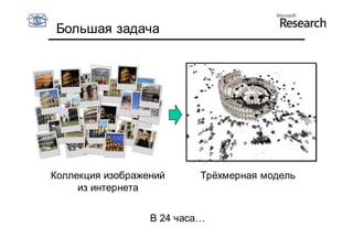 Большая задача




Коллекция изображений      Трёхмерная модель
     из интернета


                  В 24 часа…
 