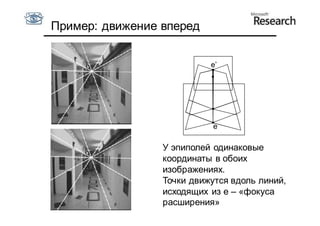 Пример: движение вперед


                           e’




                            e

                 У эпиполей одинаковые
                 координаты в обоих
                 изображениях.
                 Точки движутся вдоль линий,
                 исходящих из e – «фокуса
                 расширения»
 