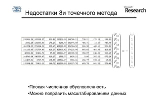 Недостатки 8и точечного метода




•Плохая численная обусловленность
•Можно поправить масштабированием данных
 