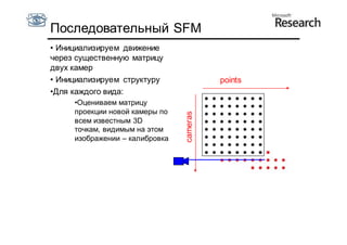 Последовательный SFM
• Инициализируем движение
через существенную матрицу
двух камер
• Инициализируем структуру                points
•Для каждого вида:
     •Оцениваем матрицу
     проекции новой камеры по




                                cameras
     всем известным 3D
     точкам, видимым на этом
     изображении – калибровка
 