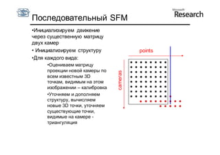 Последовательный SFM
•Инициализируем движение
через существенную матрицу
двух камер
• Инициализируем структуру                points
•Для каждого вида:
     •Оцениваем матрицу
     проекции новой камеры по




                                cameras
     всем известным 3D
     точкам, видимым на этом
     изображении – калибровка
     •Уточняем и дополняем
     структуру, вычисляем
     новые 3D точки, уточняем
     существующие точки,
     видимые на камере -
     триангуляция
 