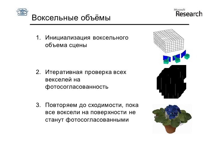 shop измерения геодезические термины и определения