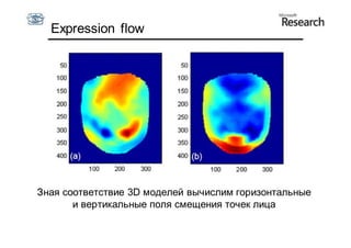 Expression flow




Зная соответствие 3D моделей вычислим горизонтальные
       и вертикальные поля смещения точек лица
 