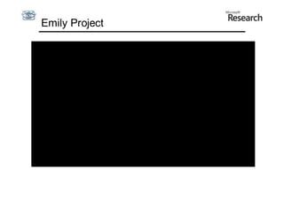 Emily Project
 