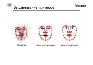 Выравнивание примеров
 
