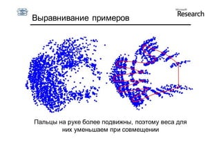Выравнивание примеров




Пальцы на руке более подвижны, поэтому веса для
        них уменьшаем при совмещении
 