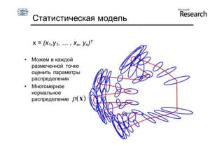 Статистическая модель

    x = (x1,y1, … , xn, yn)T

•   Можем в каждой
    размеченной точке
    оценить параметры
    распределения
•   Многомерное
    нормальное
    распределение p(x )
 