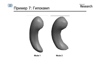 Пример 7: Гипокамп




          Mode 1     Mode 2
 
