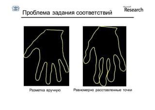 Проблема задания соответствий




  Разметка вручную   Равномерно расставленные точки
 