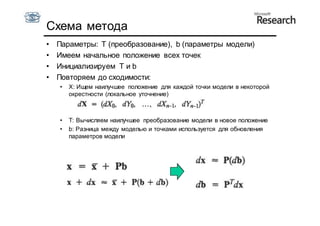 Схема метода
•   Параметры: T (преобразование), b (параметры модели)
•   Имеем начальное положение всех точек
•   Инициализируем T и b
•   Повторяем до сходимости:
    •   X: Ищем наилучшее положение для каждой точки модели в некоторой
        окрестности (локальное уточнение)



    •   T: Вычисляем наилучшее преобразование модели в новое положение
    •   b: Разница между моделью и точками используется для обновления
        параметров модели
 