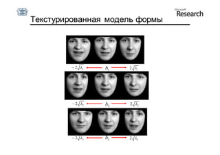 Текстурированная модель формы




          2 1   b1   2 1




          2 2   b2   2 2




          2 3   b3   2 3
 