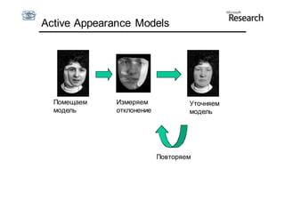 Active Appearance Models




  Помещаем    Измеряем             Уточняем
  модель      отклонение           модель




                           Повторяем
 