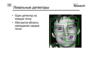 Локальные детекторы

• Один детектор на
  каждую точку
• Обучается область
  нахождения каждой
  точки
 